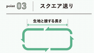 なめらかな縫いごこちスクエア送り