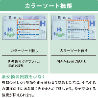 ブラザー　ソレイユCRW EML1401 コンピューターミシン 刺しゅうミシン 【メーカー3年保証】【送料無料】+【9,920ポイント還元】
