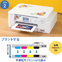 ブラザー 昇華転写プリンター SP-1