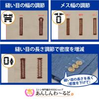 JUKI 職業用ミシン専用 コンピュータ式ボタンホーラー EB-1　送料無料